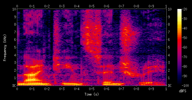 SwamCam project image